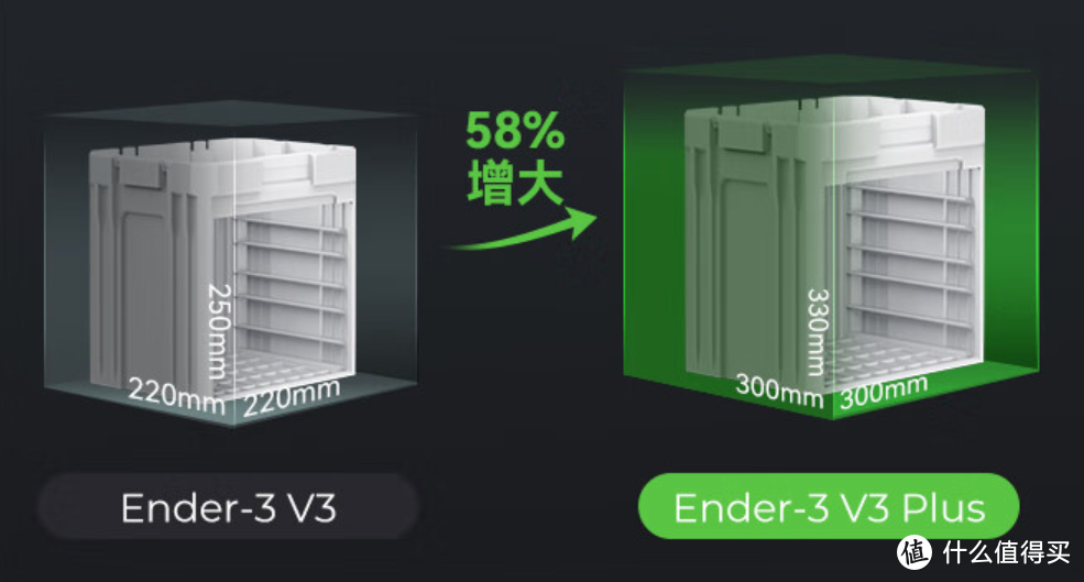 618买3D打印机该怎么选？新手入门篇