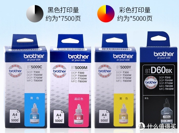 兄弟（Brother）DCP-T425W：全能家用打印机