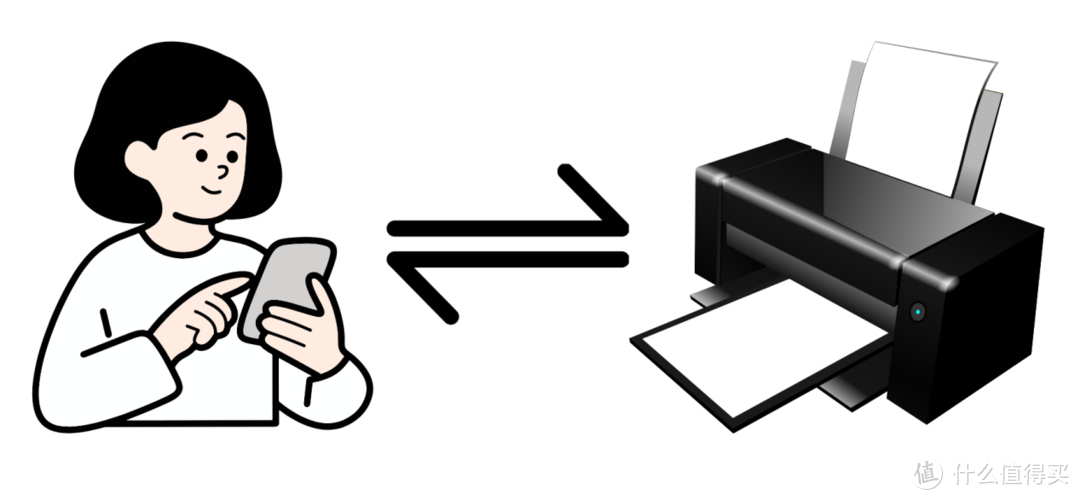 远程打印还能这么做？一分钟教会你超简单！